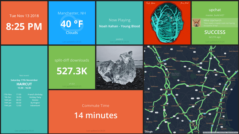 The updash dashboard, displaying personalized information.