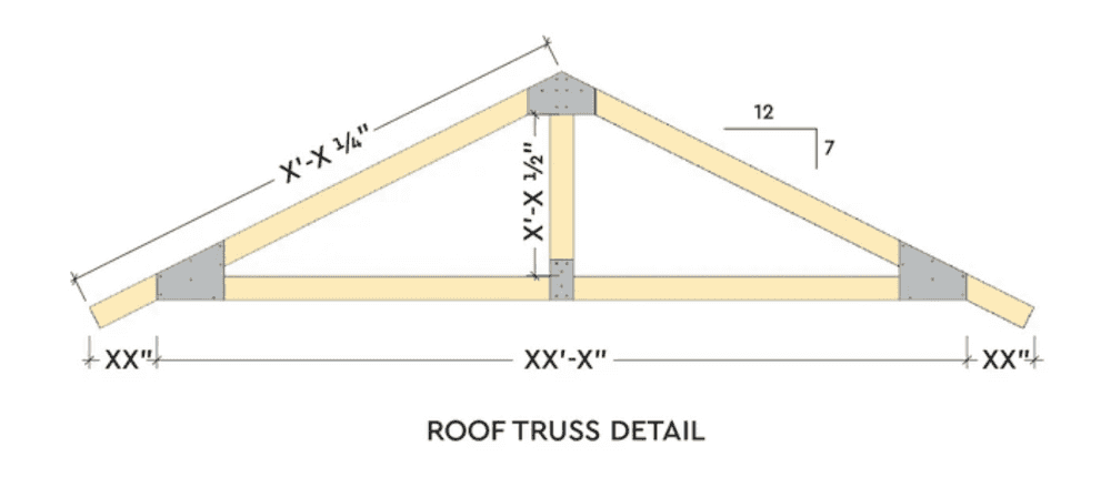 The roof truss plan, with too many bits and bobs.